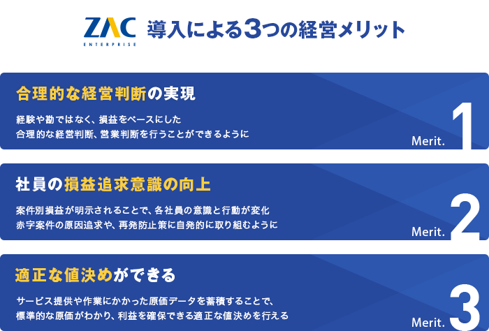フュージョン株式会社　ZAC選定のポイント