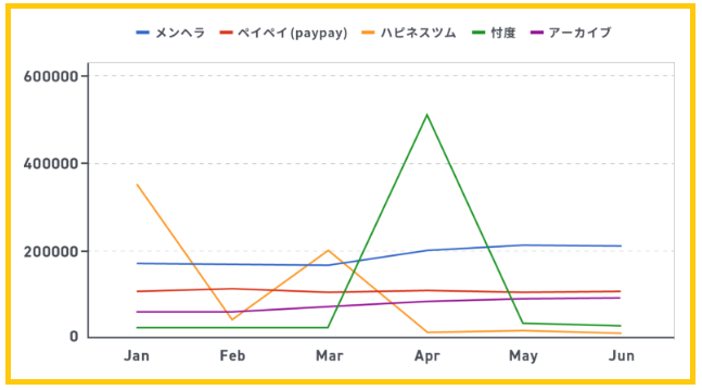 〇〇とは_2.png