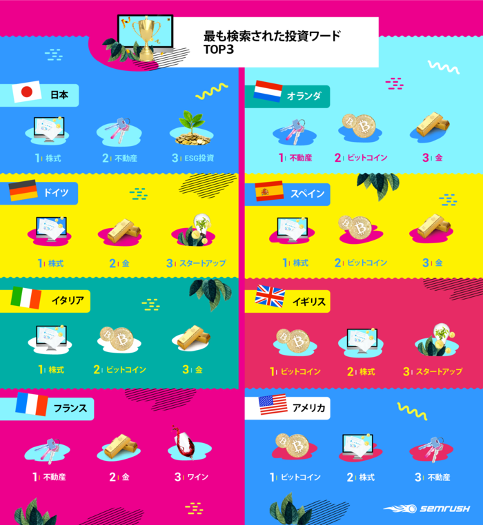 semrush_nihongo_image.png