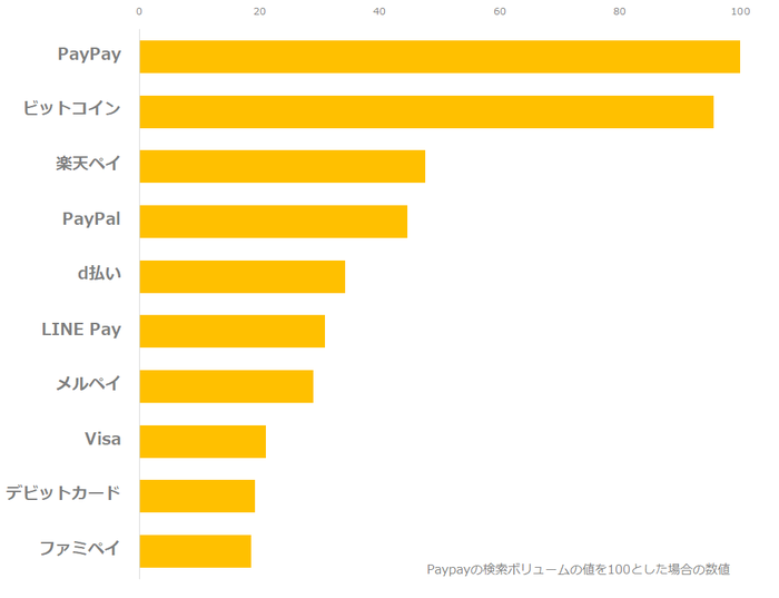 キャッシュレス_図1_1.png