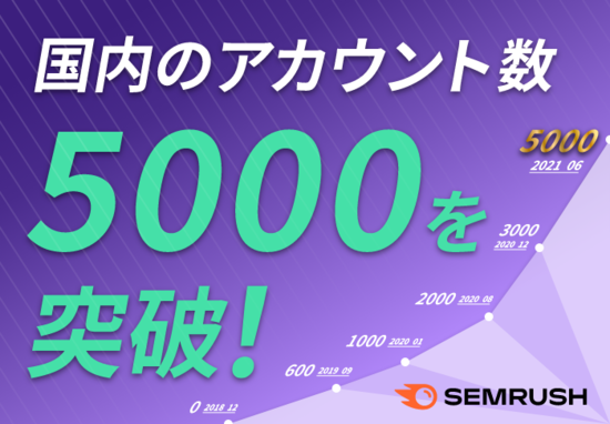 Semrush_リリースバナー - 2.png