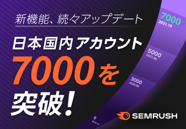 Semrush_リリースバナー (1).png