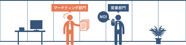 ※ 獲得したリードを突き返されるマーケティング担当者の図