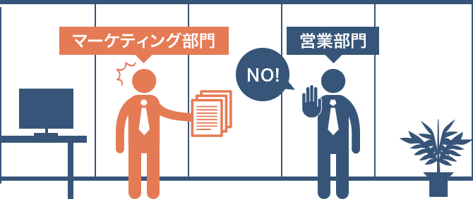 ※ 獲得したリードを突き返されるマーケティング担当者の図