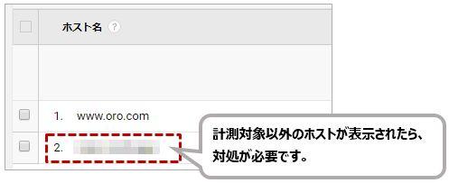 ホスト名の表示|調査方法