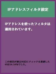 IPアドレスフィルタ設定