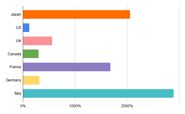 chart_2.png