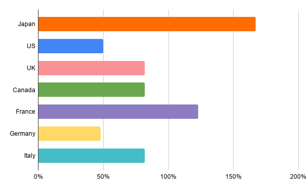 chart_3.png