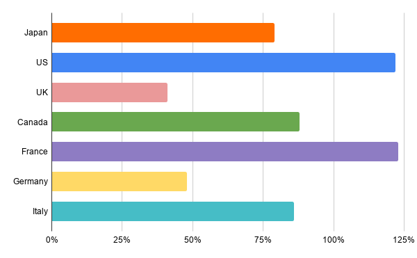 chart_4.png