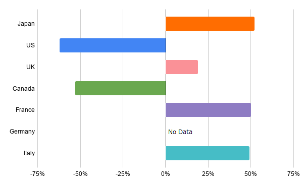 chart_5.png