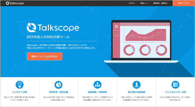 talkscope_pic.jpg