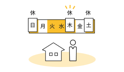 選択的週休3日制「サンライフ」