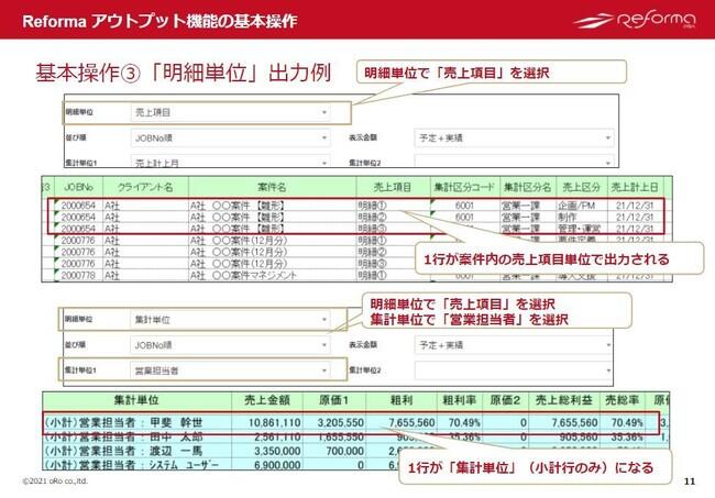 Reformaアウトプット機能の基本操作