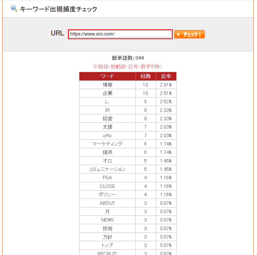 3キーワード出現頻度チェックタブ -2