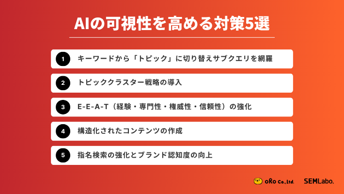 AIの可視性を高める対策5選