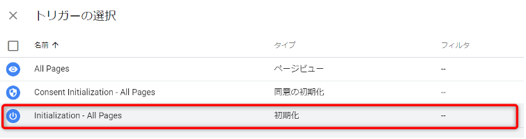 リガーは「Initialization - All Pages（初期化）」を選択します。