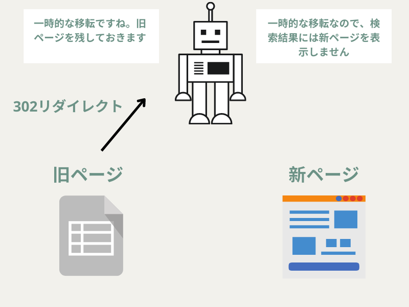 robot2
