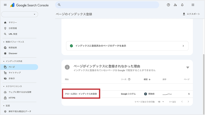 Googleサーチコンソールで「クロール済み - インデックス未登録」の確認