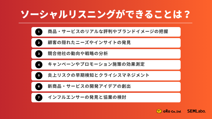 ソーシャルリスニングができることは？ 1. 商品・サービスのリアルな評判やブランドイメージの把握 2. 顧客の隠れたニーズやインサイトの発見 3. 競合他社の動向や戦略の分析 4. キャンペーンやプロモーション施策の効果測定 5. 炎上リスクの早期検知とクライシスマネジメント 6. 新商品・サービスの開発アイデアの創出 7. インフルエンサーの発見と協業の検討