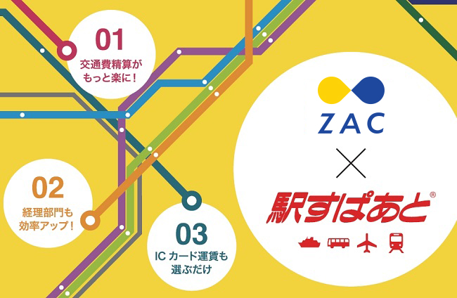 イメージ：駅すぱあと連携オプション