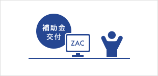 3. 交付決定後、製品を導入