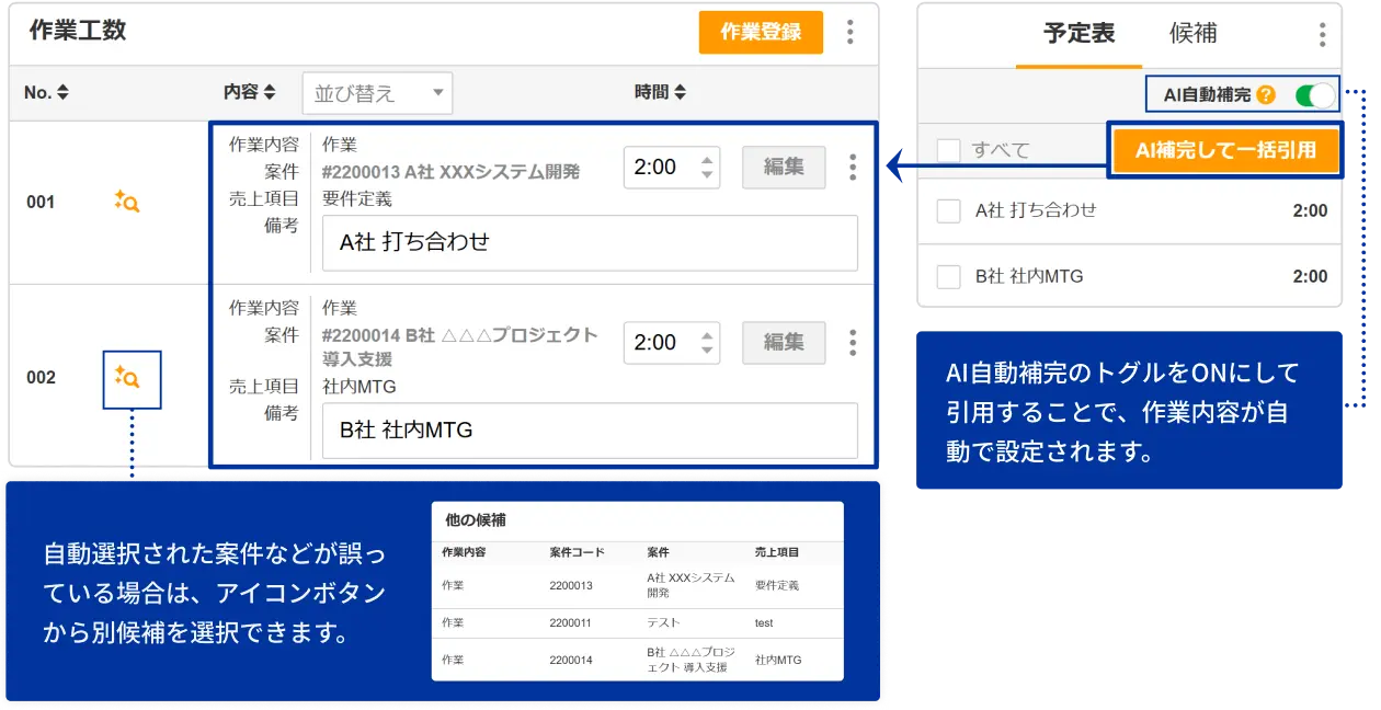 AIが工数の登録情報を予測