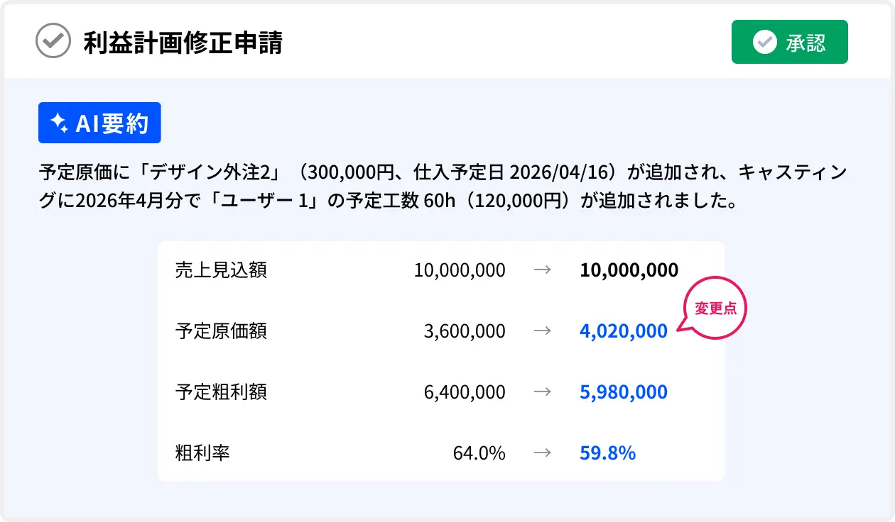 案件の変更点をAIが要約