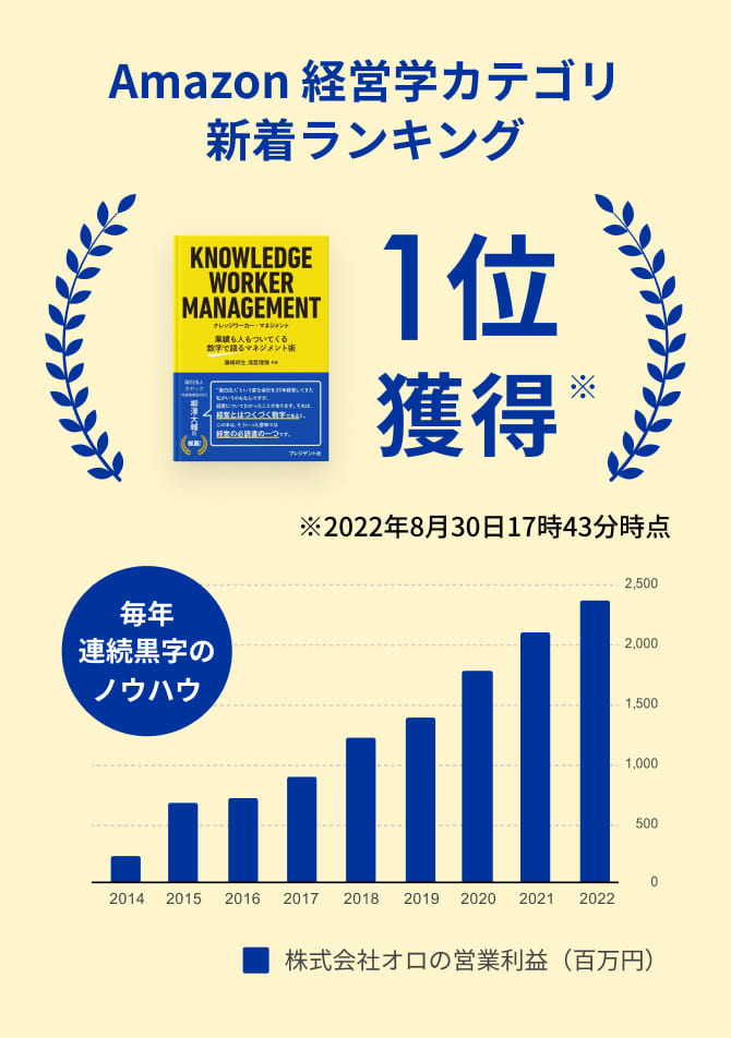 書籍「ナレッジワーカー・マネジメント」