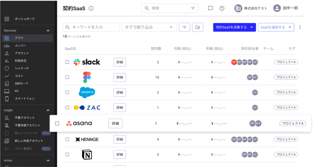 SaaSなどのITツールを管理