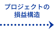 プロジェクトの損益構造
