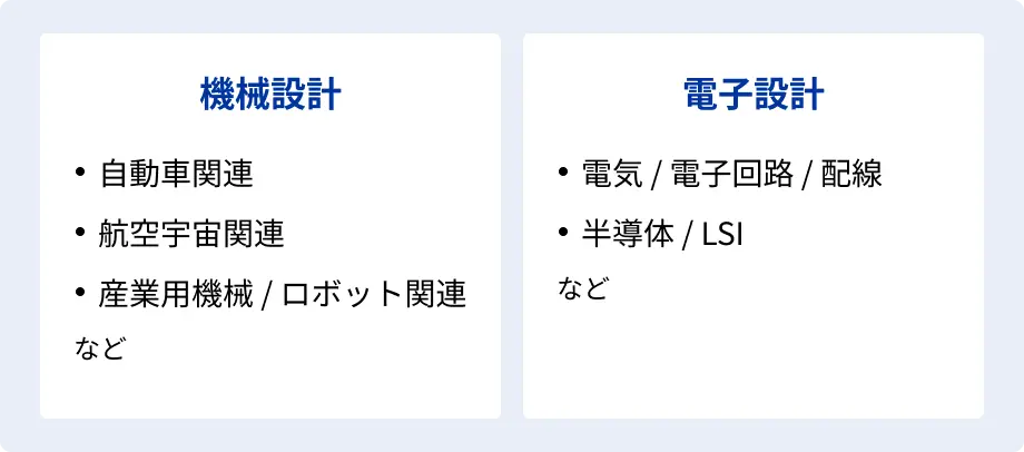 機械設計と電子設計の代表的な事業内容
