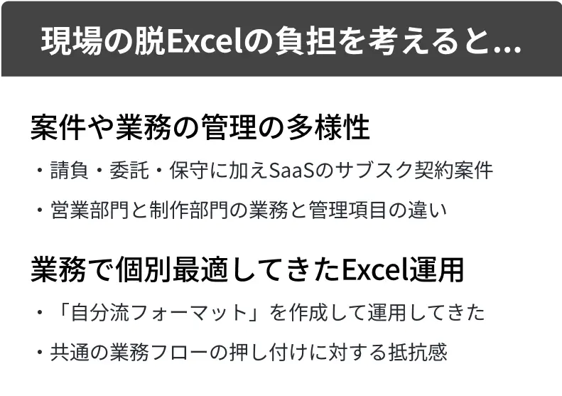 現場の脱Excelの負担