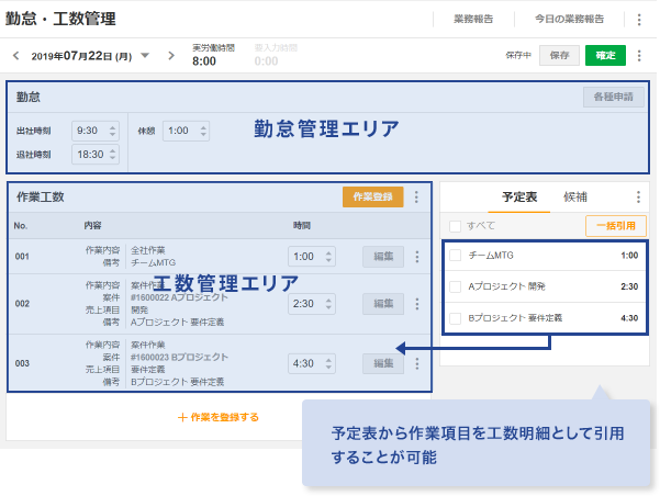 勤怠管理と工数管理の連携