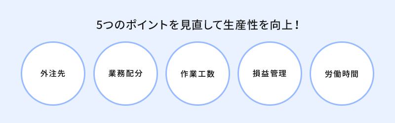 企業が取り組むべき生産性向上