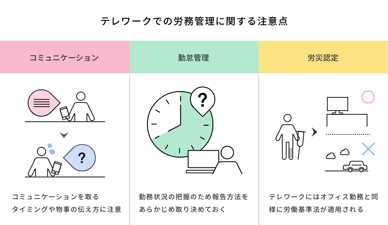 テレワークでの労務管理に関する注意点