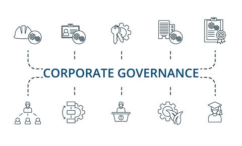 コーポレートガバナンス(企業統治)とは?強化方法や内部統制との違いを解説
