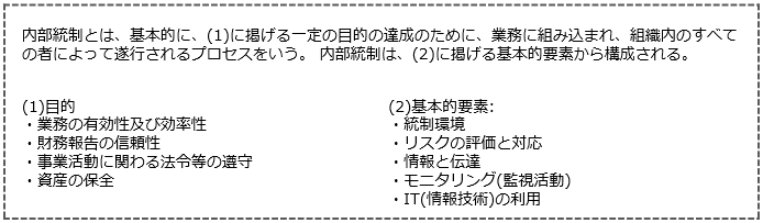 内部統制の目的と基本的要素