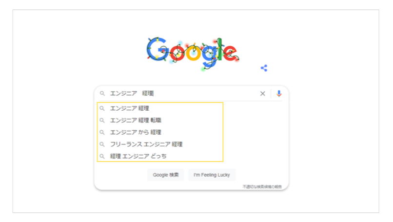 Google検索結果エンジニア経理