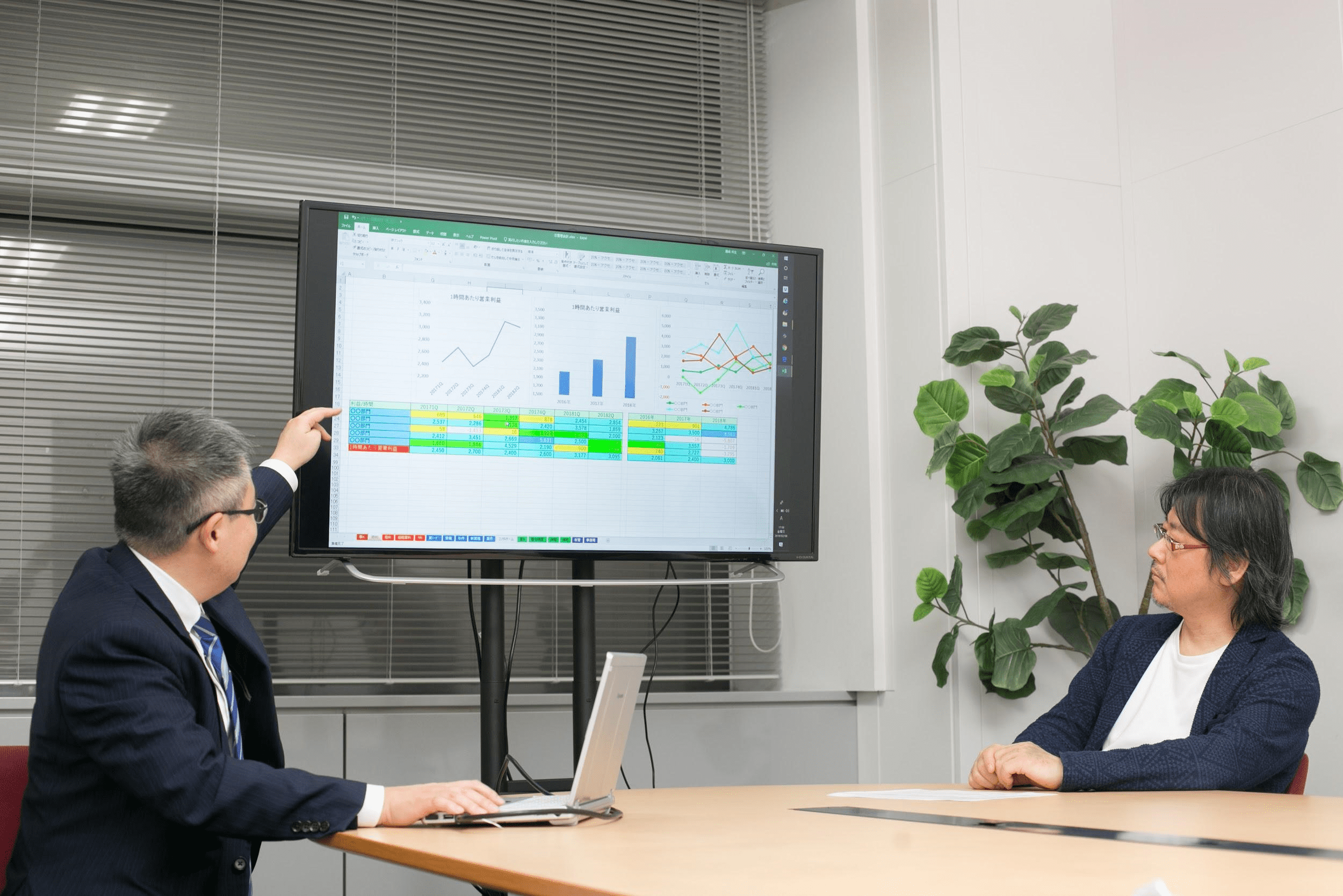「時間当たり利益」のKPI管理シートをエクス抱社長に見せるオロ藤崎