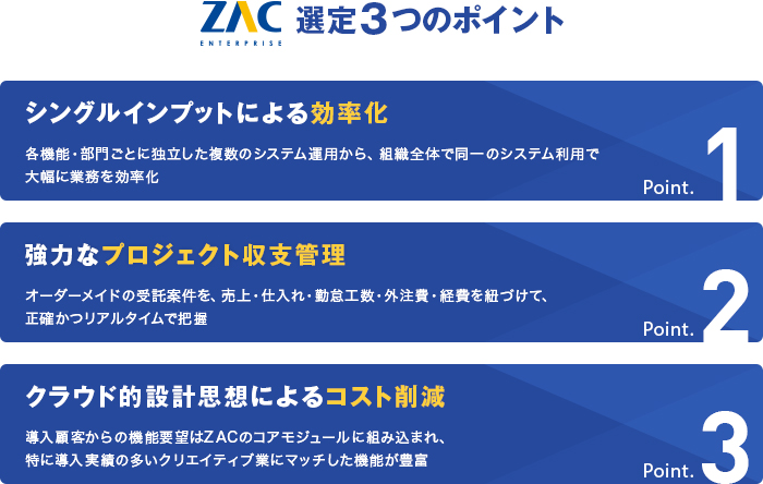 フラッグ社 ZAC選定3つのポイント