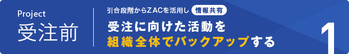 プロジェクト受注前｜プロジェクト引合段階からZACを活用し情報共有。｜受注に向けた活動を組織全体でバックアップする。