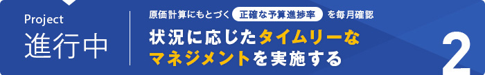 プロジェクト進行中｜正確な原価計算にもとづく予算進捗率を毎月確認。｜状況に応じたタイムリーなマネジメントを実施する。