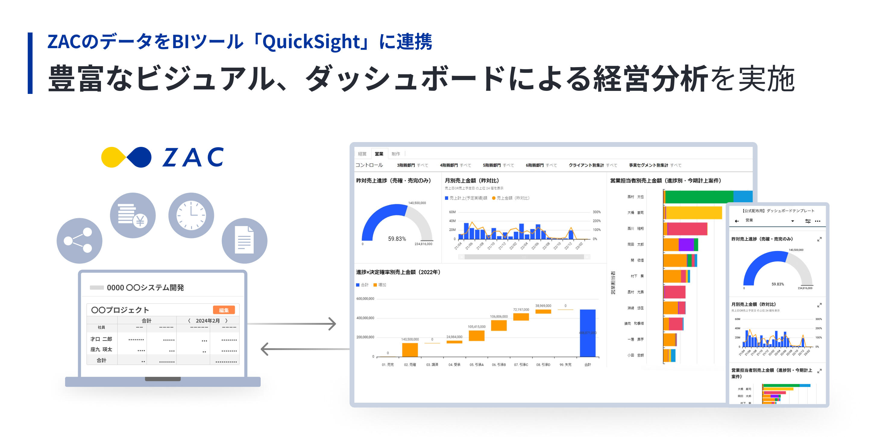 QuickSight_連携