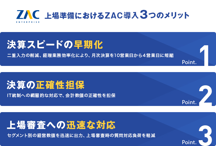 ZAC選定3つのメリット