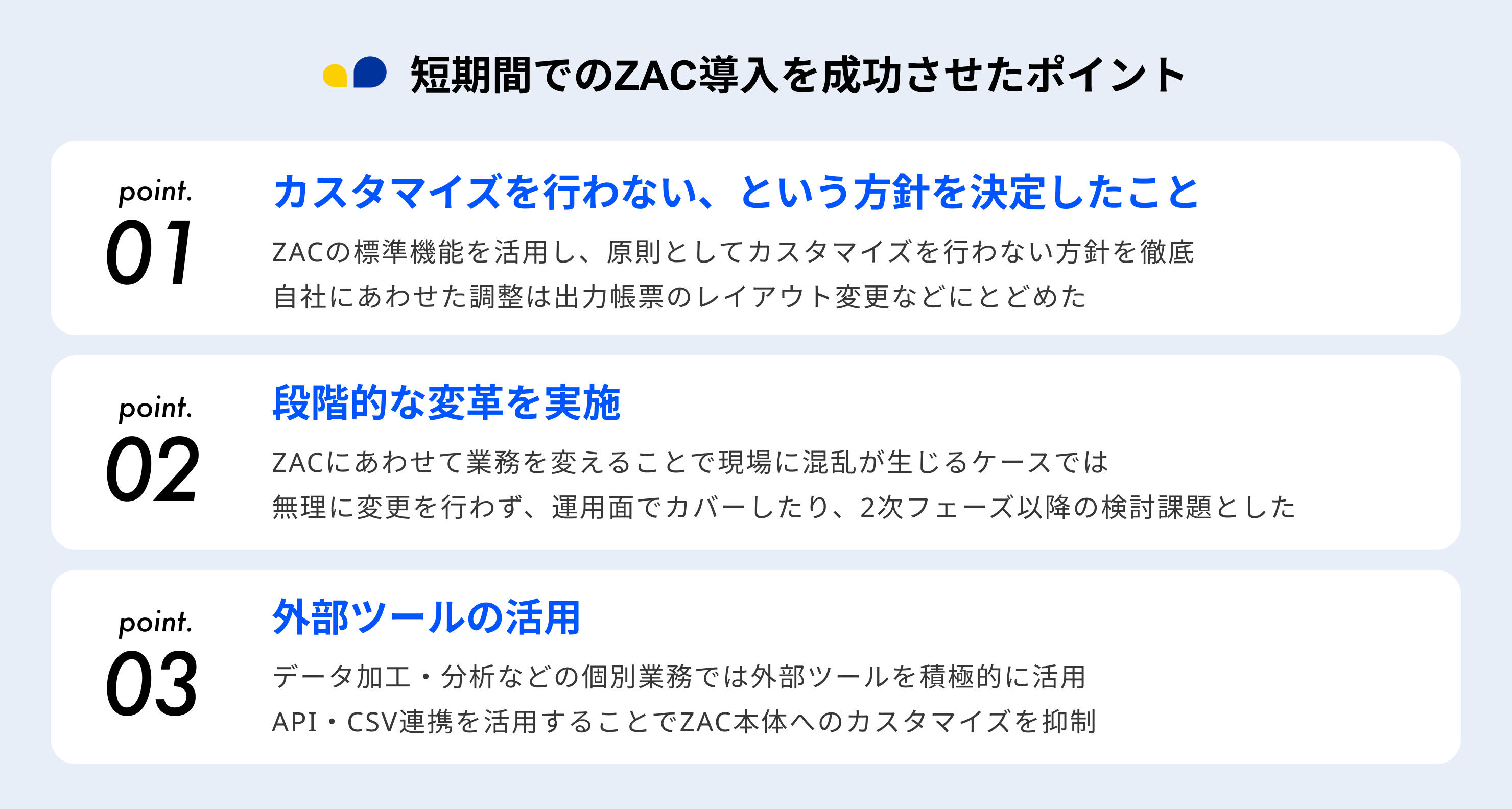 ZAC導入のポイント