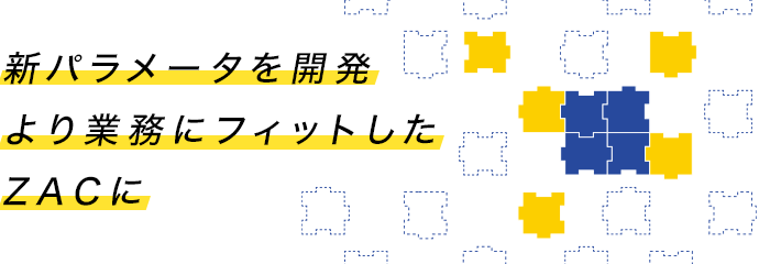 カスタマイズで 業務にフィットした　 機能を追加