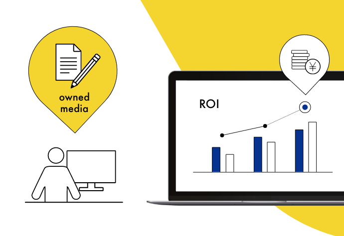 BtoB向け オウンドメディアの黒字化試算シート