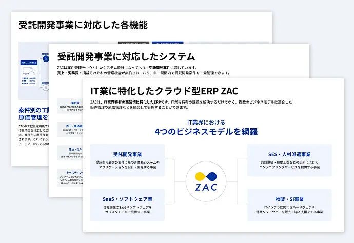IT業向けクラウドERP ZAC