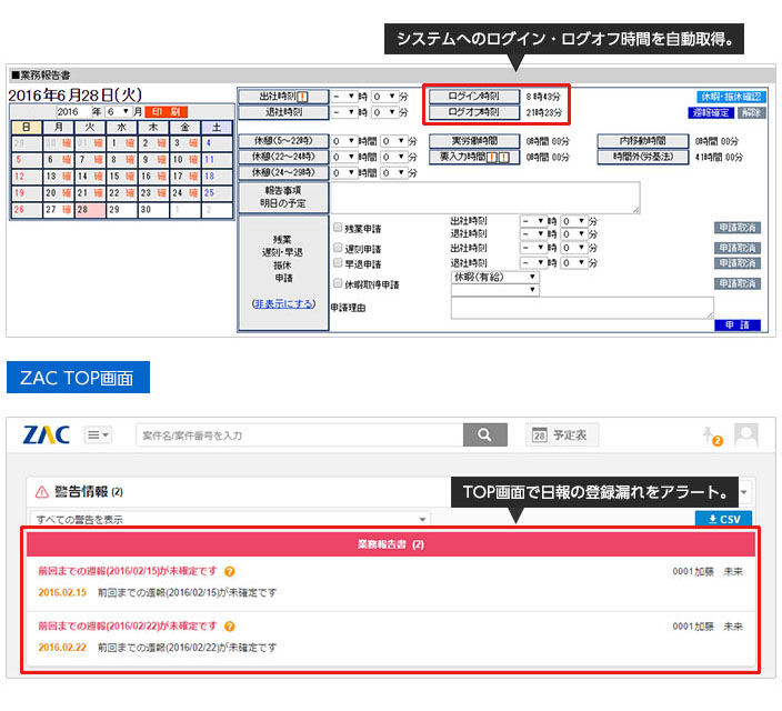 イメージ:出退勤の時間や休憩時間を管理