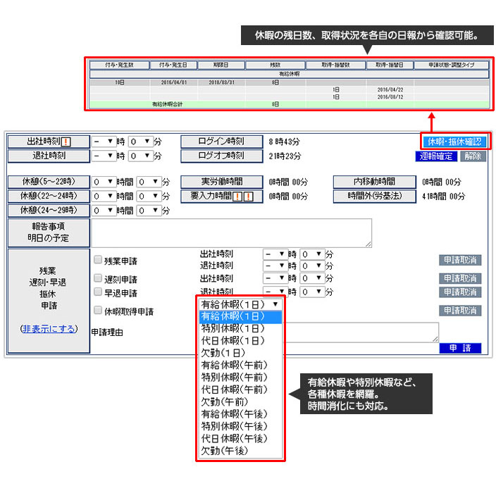 イメージ:様々な勤務形態に対応。休暇管理機能も網羅。